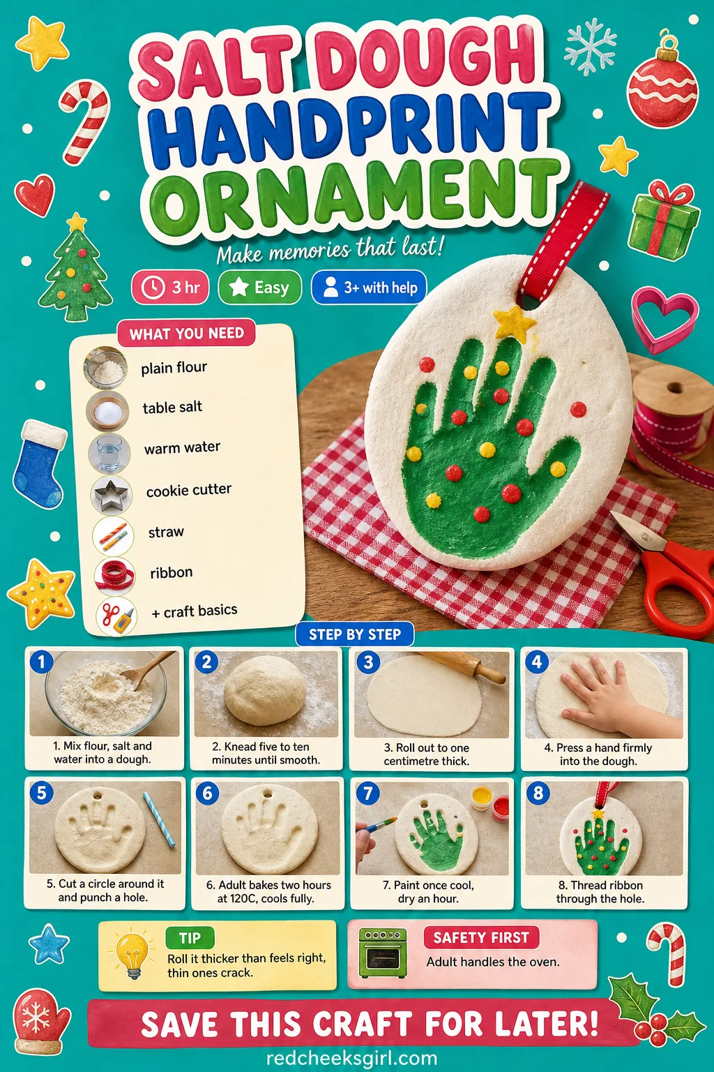 Salt Dough Handprint Ornament Craft Card printable sheet. Diy christmas ornaments for kids