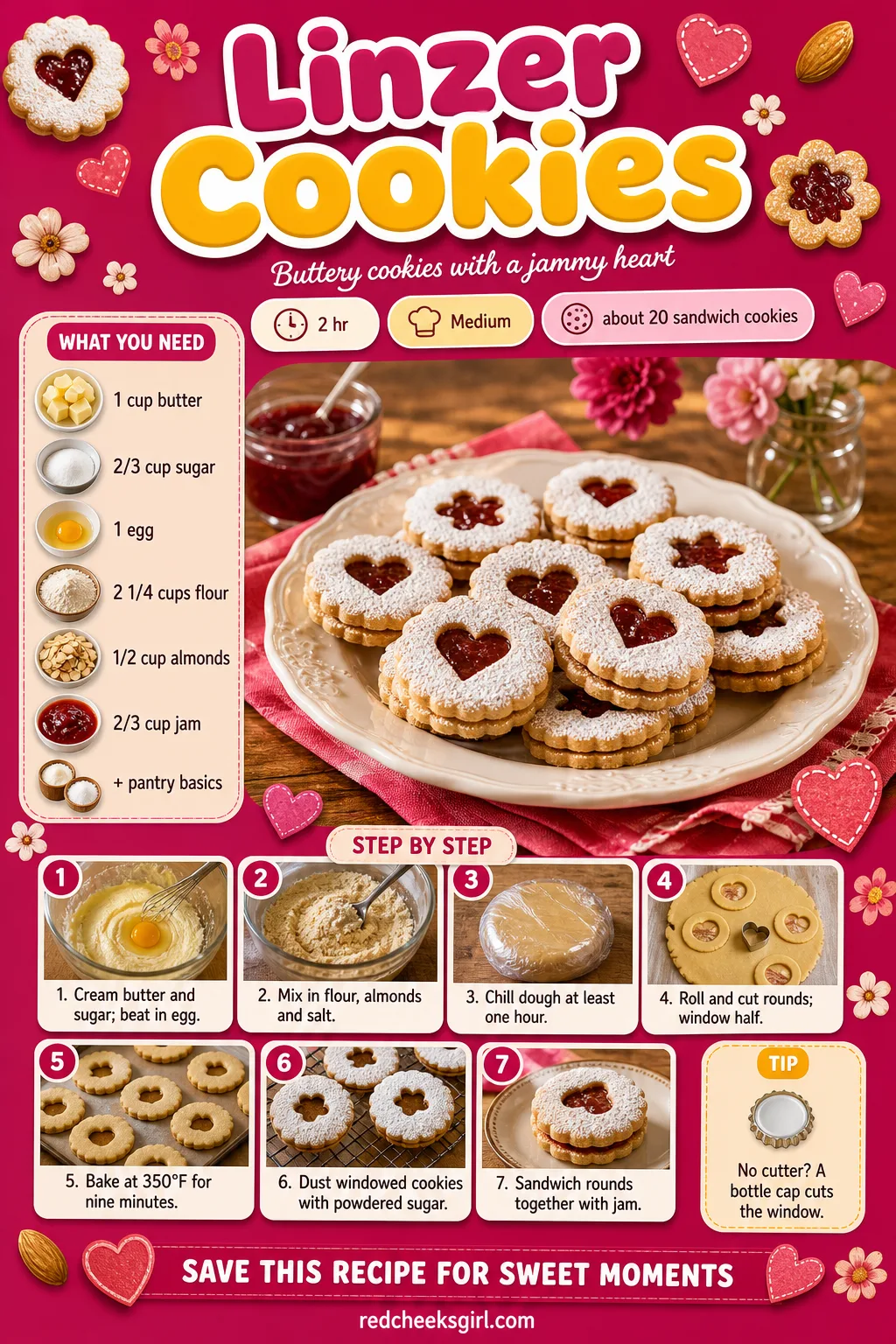 Linzer Cookies Recipe Card printable sheet — Printable card with ingredients and steps for linzer cookies. Easy christmas cookies