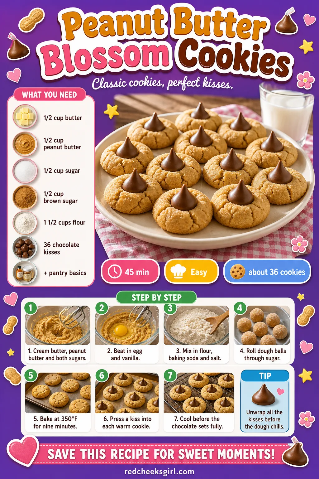 Peanut Butter Blossom Cookies Recipe Card printable sheet — Printable card with ingredients and steps for peanut butter blossom cookies. Easy christmas cookies