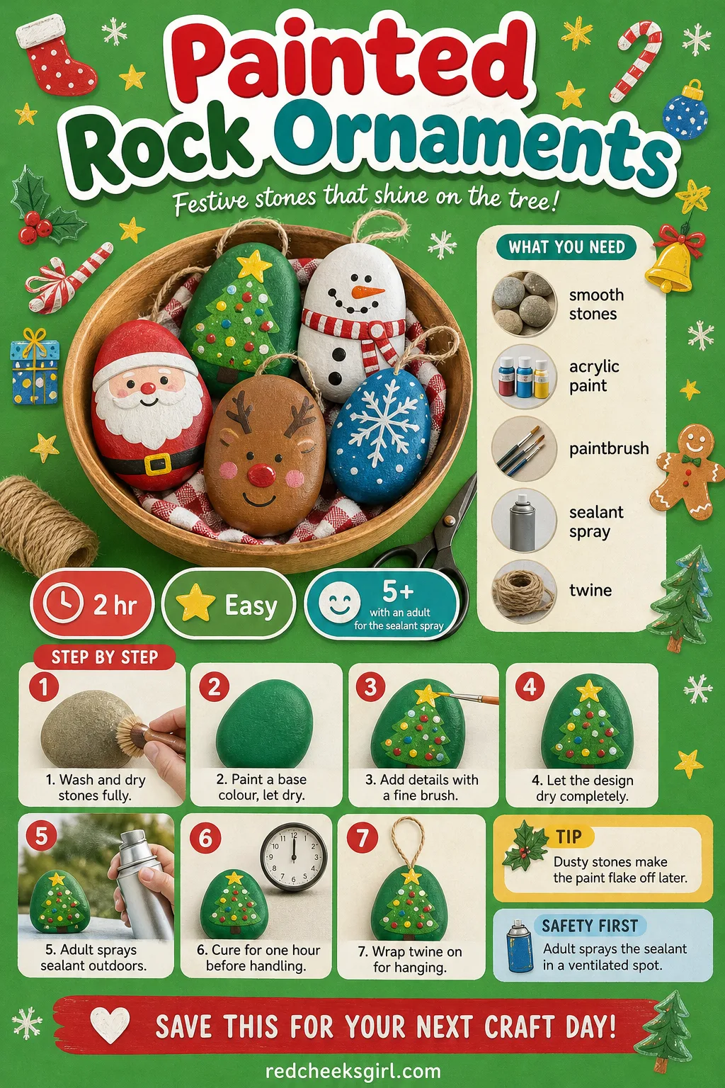 Painted Rock Ornaments Craft Card printable sheet — Printable card with the finished painted rock ornaments photo and six step method. Easy christmas crafts