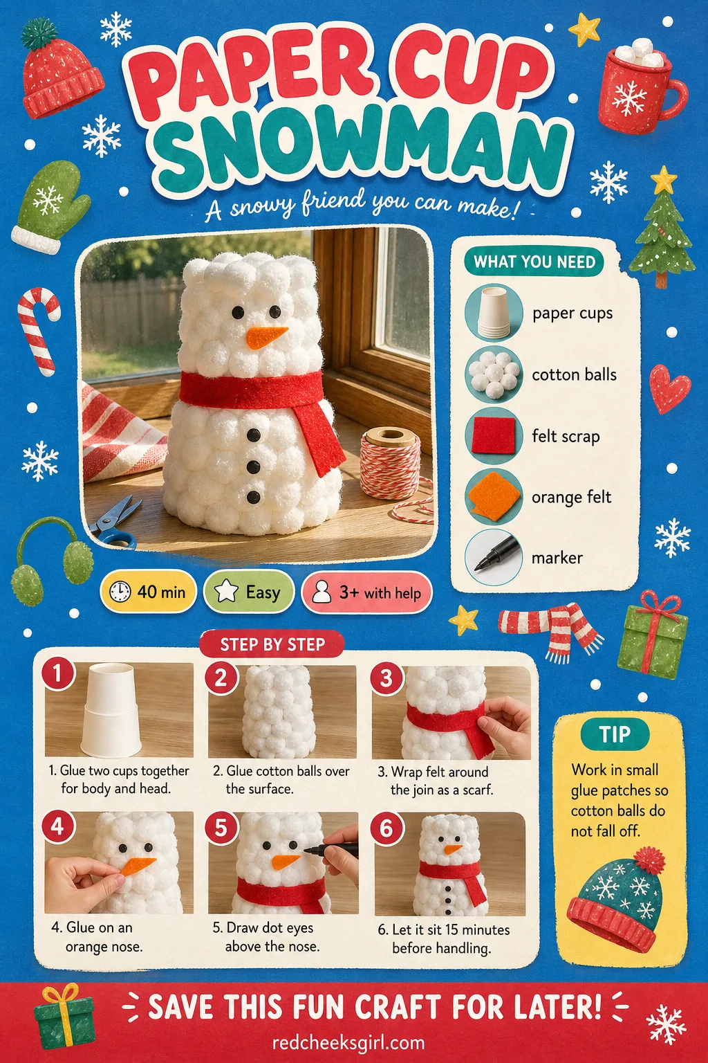Paper Cup Snowman Craft Card printable sheet — Printable card with the finished paper cup snowman photo and five step method. Easy christmas crafts for kids