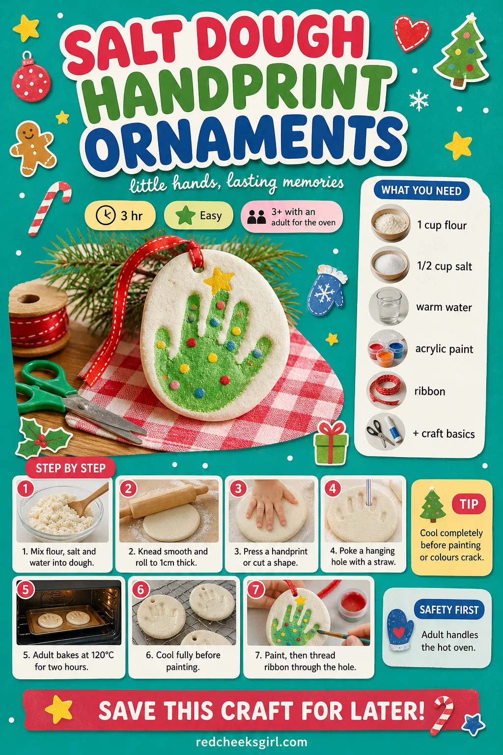 Salt Dough Handprint Ornaments Craft Card printable sheet — Printable card with photo, materials and the seven step method for baking and painting a handprint