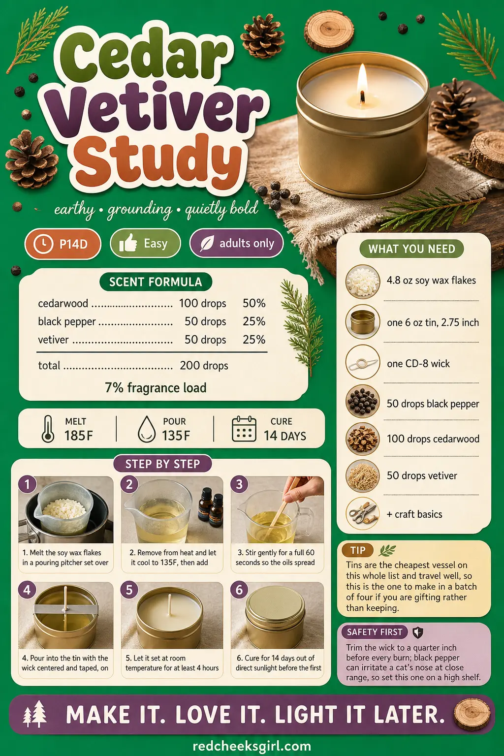 Cedar Vetiver Study Craft Card printable sheet. Essential oil candle recipes
