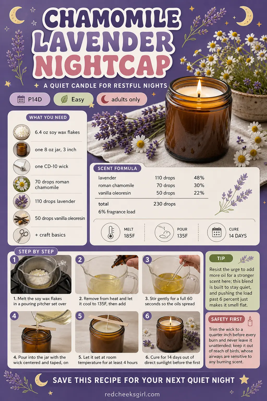 Chamomile Lavender Nightcap Craft Card printable sheet. Essential oil candle recipes