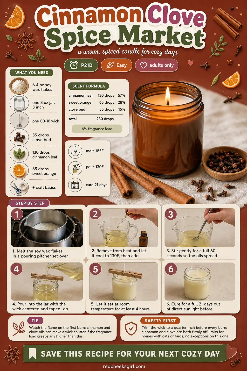 Cinnamon Clove Spice Market Craft Card printable sheet. Essential oil candle recipes