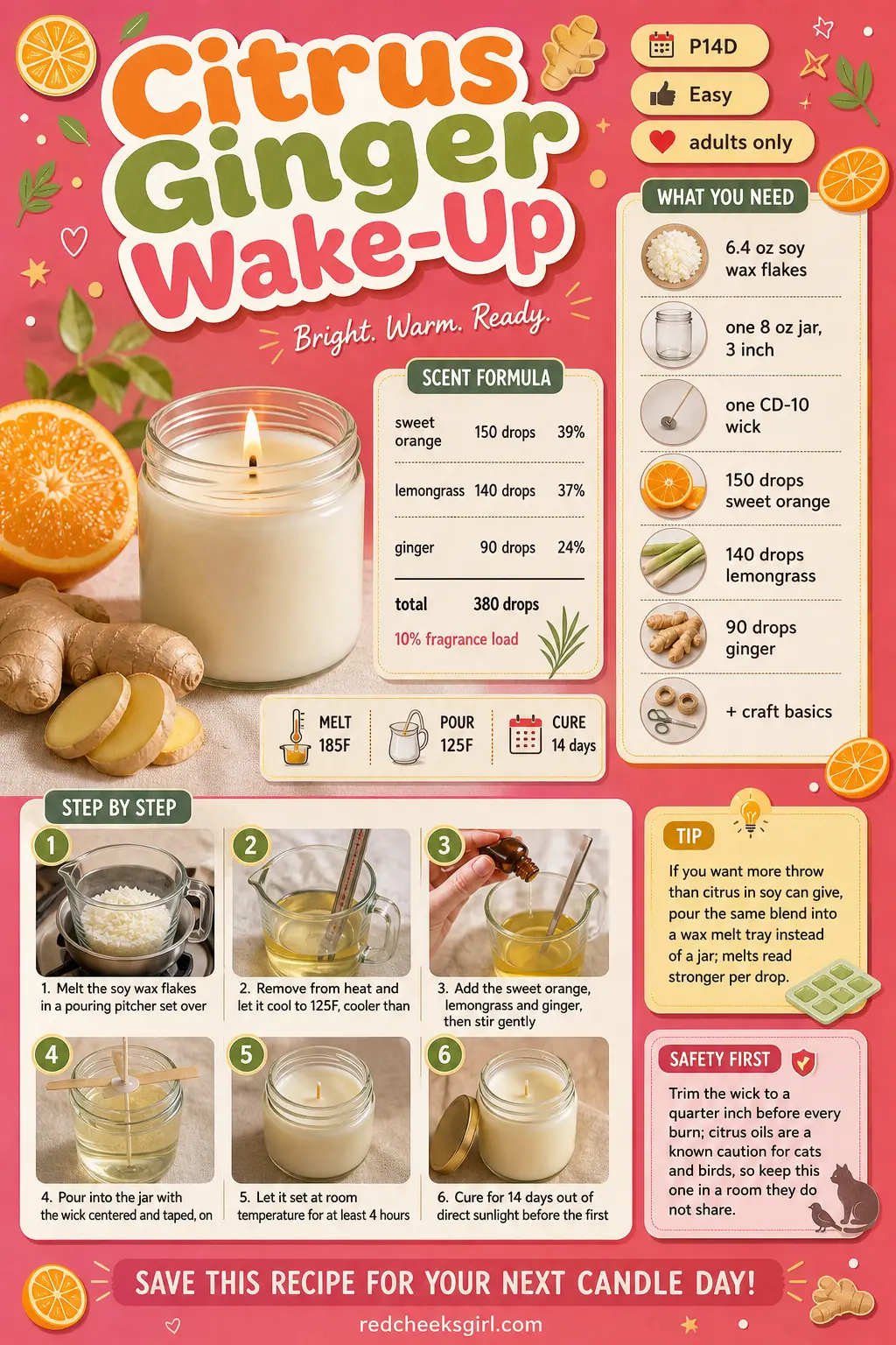 Citrus Ginger Wake-Up Craft Card printable sheet. Essential oil candle recipes