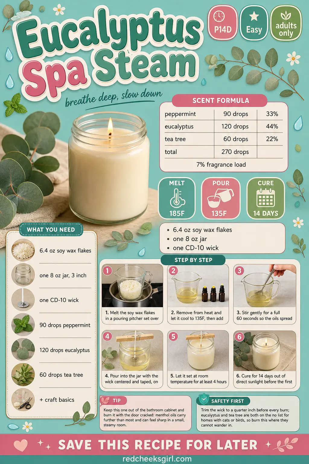 Eucalyptus Spa Steam Craft Card printable sheet. Essential oil candle recipes