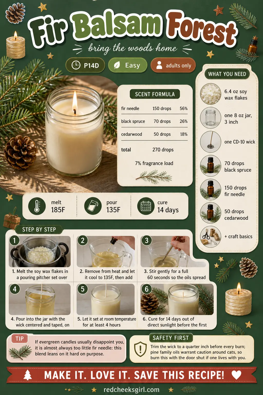 Fir Balsam Forest Craft Card printable sheet. Essential oil candle recipes