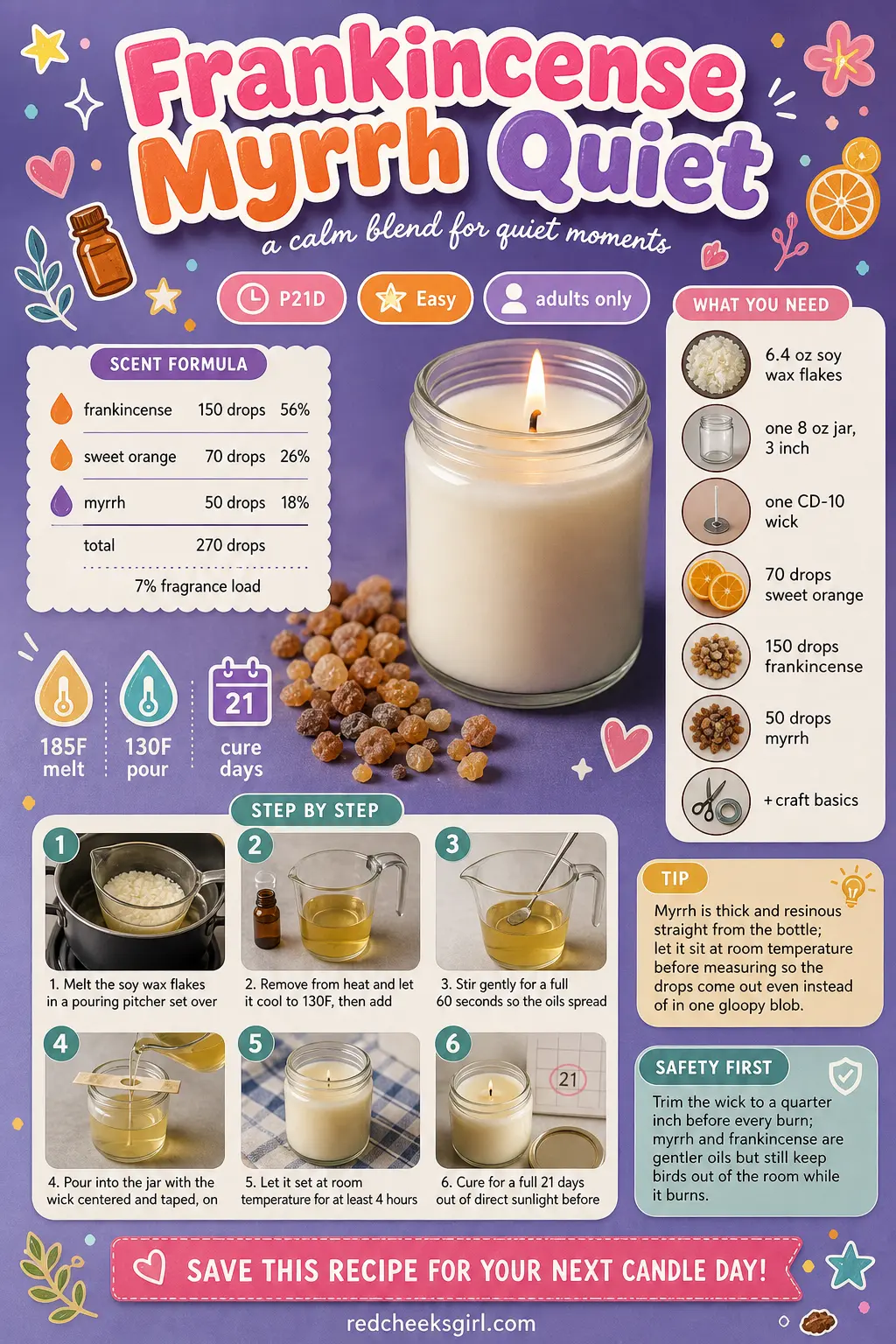Frankincense Myrrh Quiet Craft Card printable sheet. Essential oil candle recipes