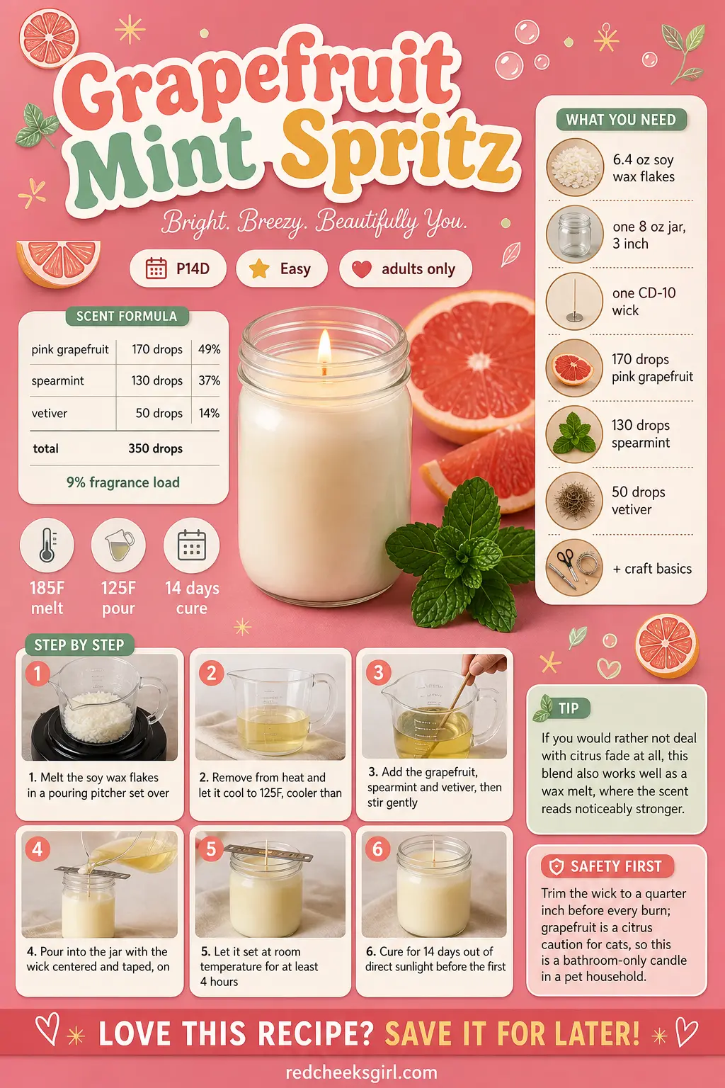 Grapefruit Mint Spritz Craft Card printable sheet. Essential oil candle recipes