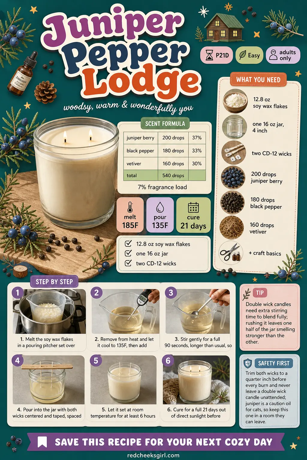 Juniper Pepper Lodge Craft Card printable sheet. Essential oil candle recipes