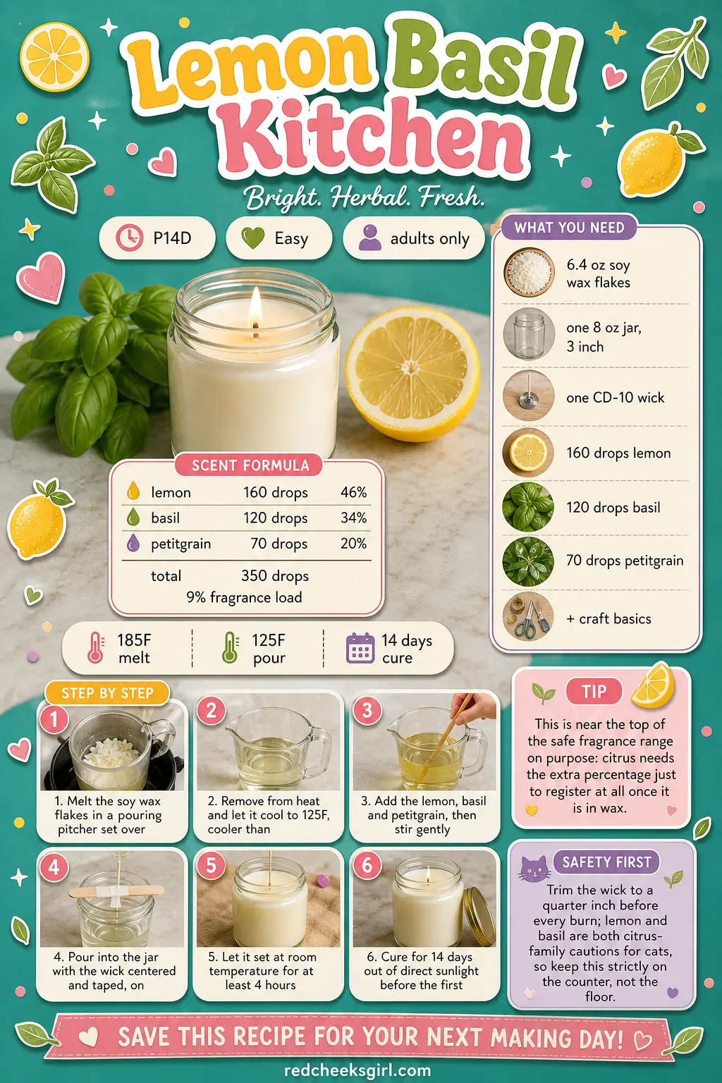 Lemon Basil Kitchen Craft Card printable sheet. Essential oil candle recipes
