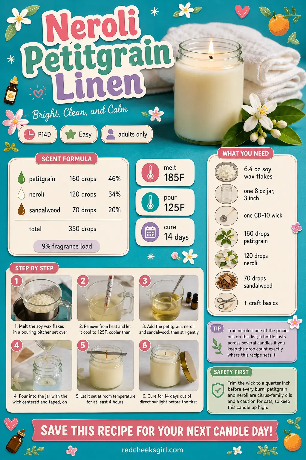 Neroli Petitgrain Linen Craft Card printable sheet. Essential oil candle recipes