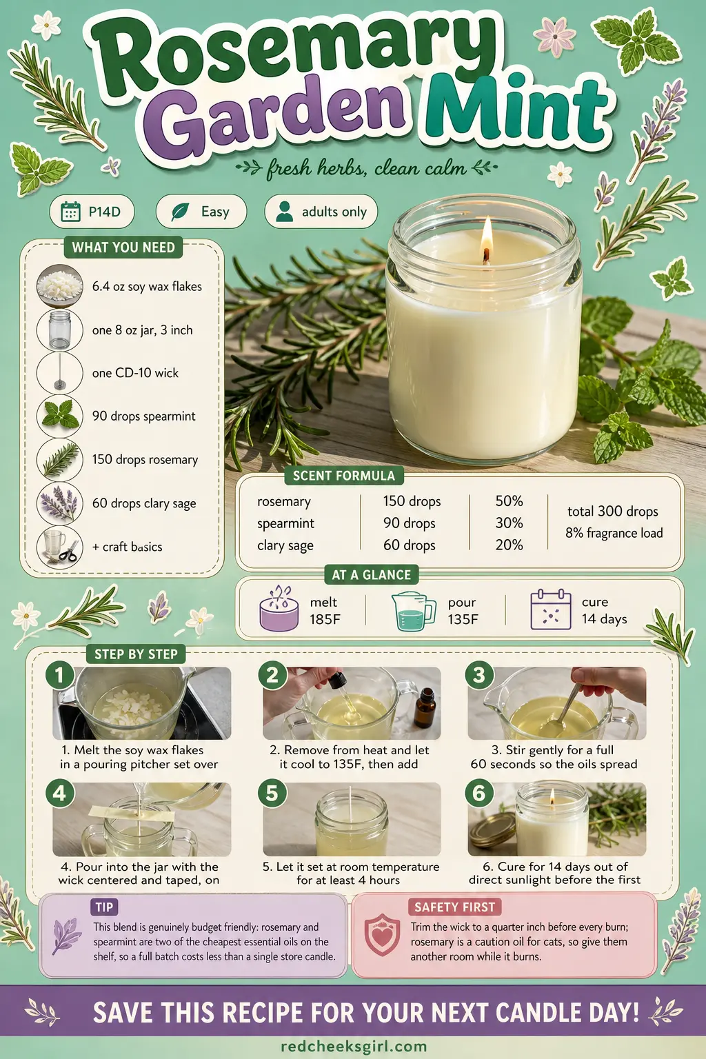 Rosemary Garden Mint Craft Card printable sheet. Essential oil candle recipes