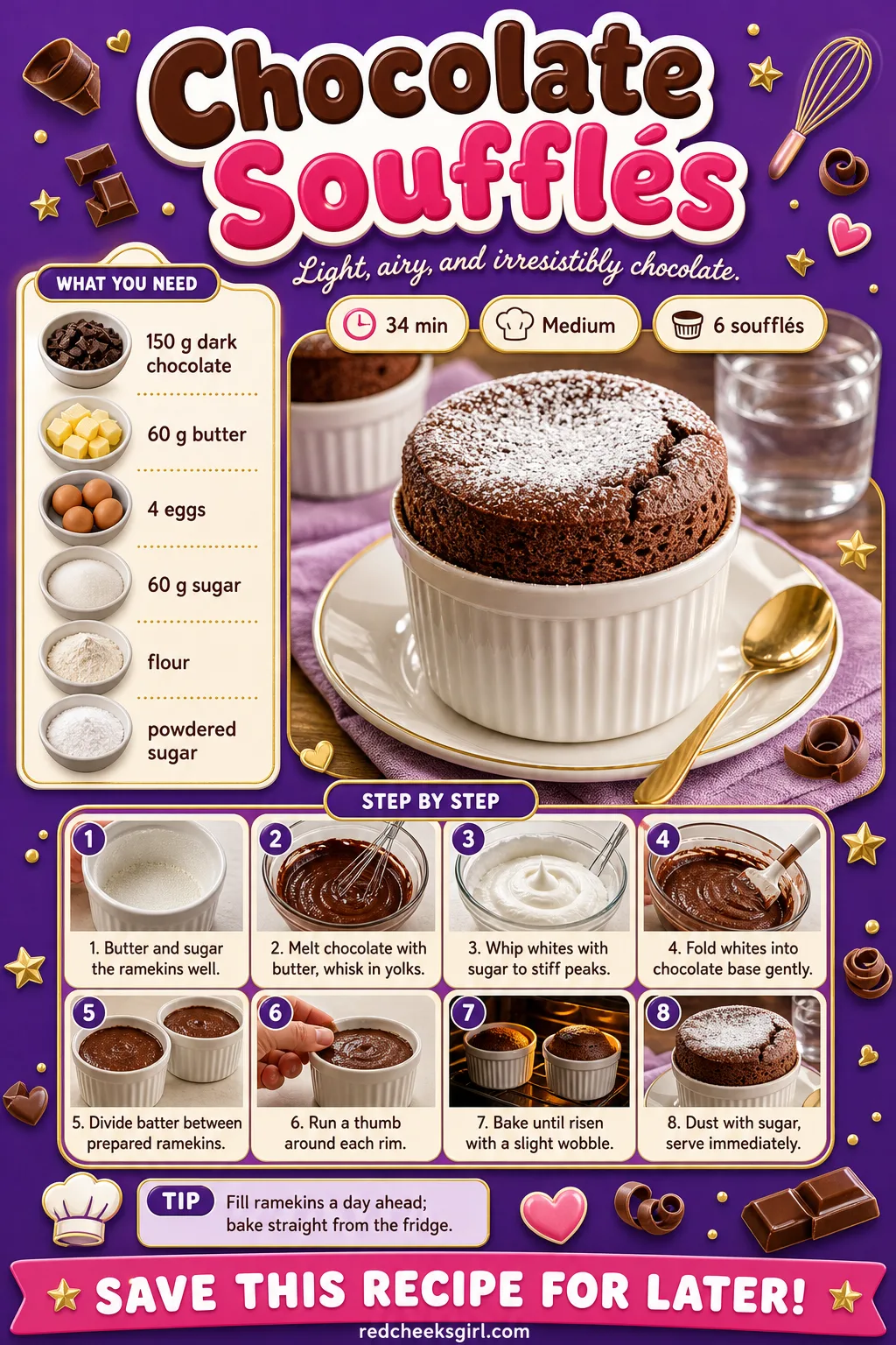 Chocolate Soufflés Recipe Card printable sheet — Printable card for individual chocolate soufflés. Fancy christmas desserts