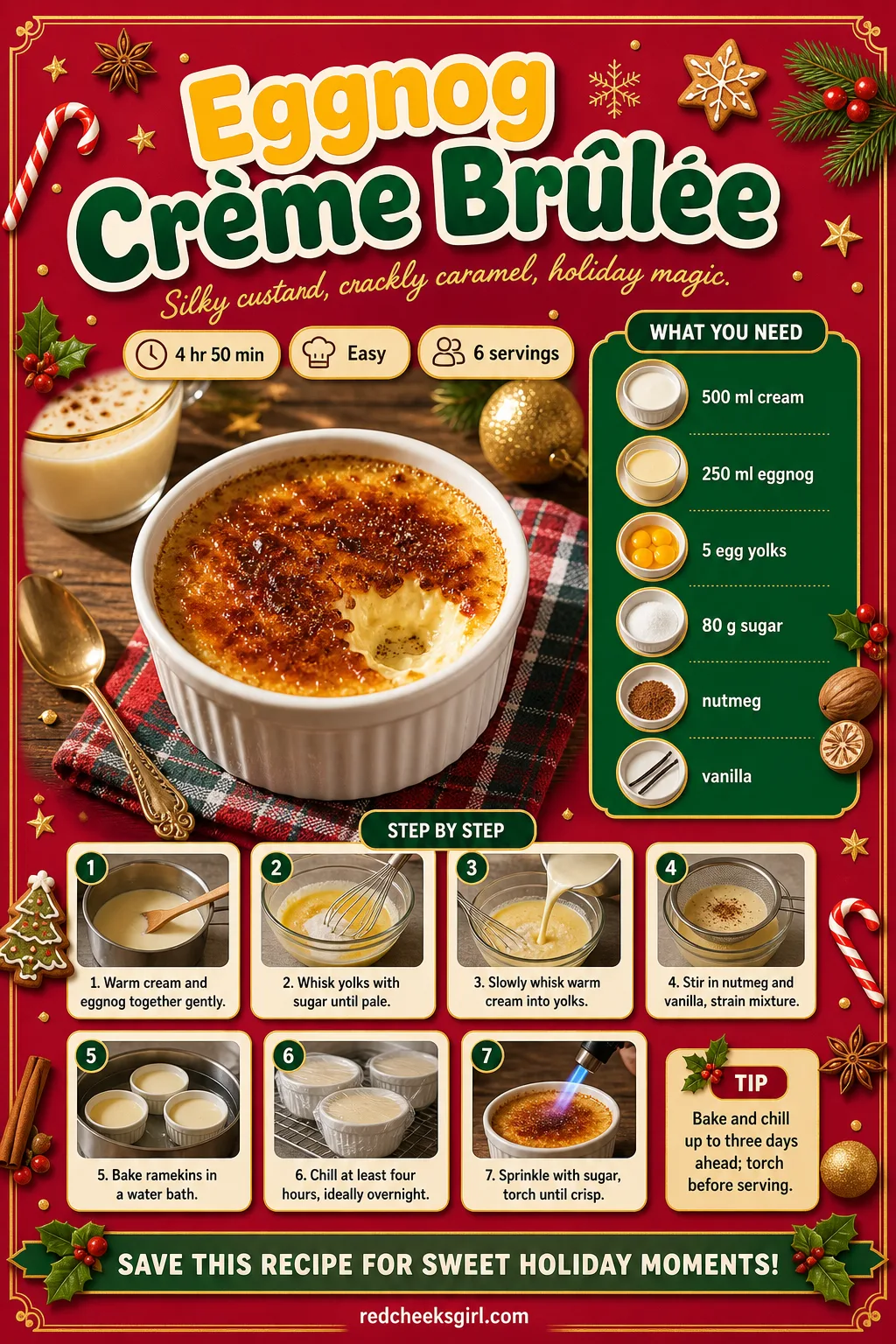 Eggnog Crème Brûlée Recipe Card printable sheet — Printable card for eggnog crème brûlée. Fancy christmas desserts