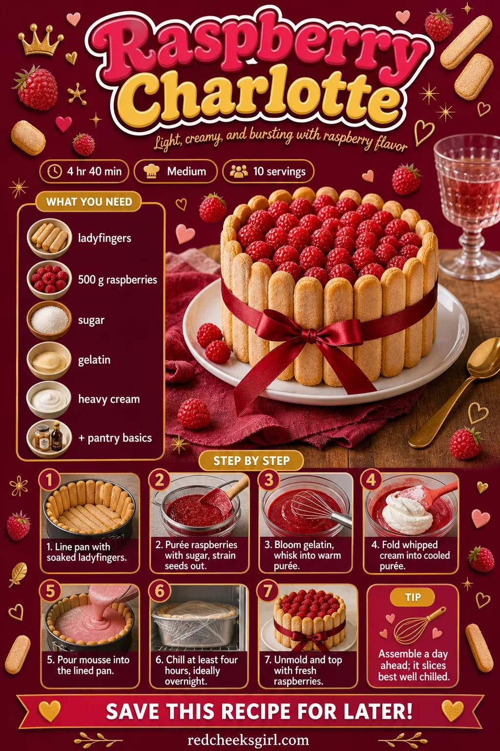 Raspberry Charlotte Recipe Card printable sheet — Printable card for the raspberry charlotte. Fancy christmas desserts