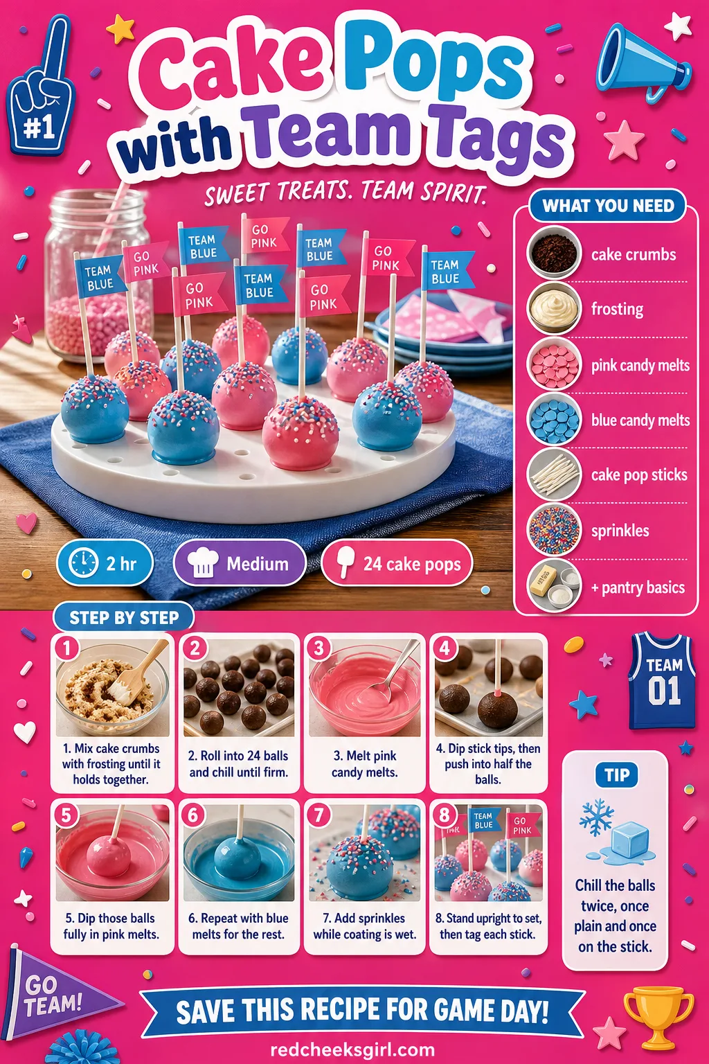Cake Pops with Team Tags Recipe Card printable sheet — A card showing the pops standing upright with their paper tags. Gender reveal food ideas
