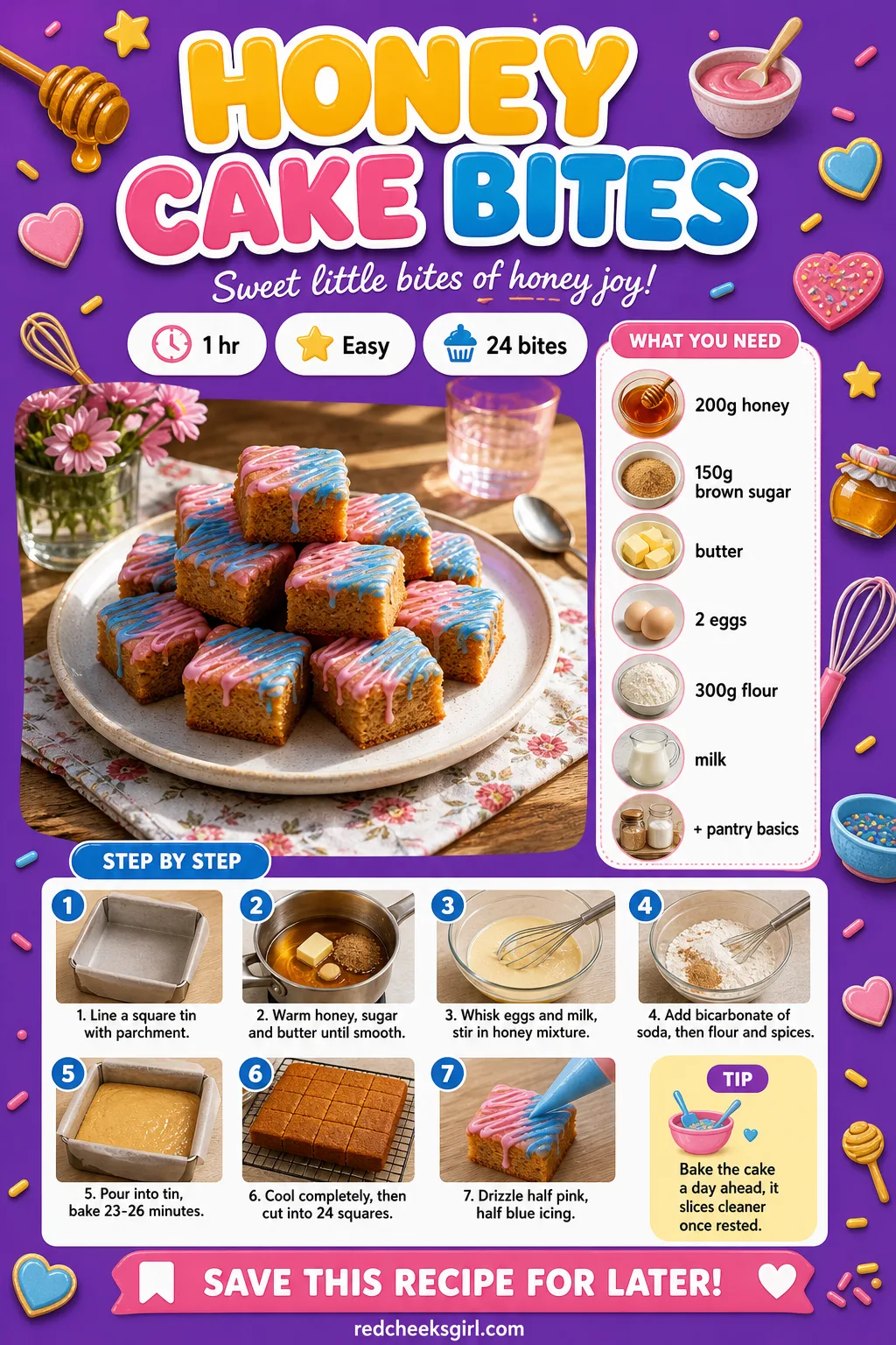 Honey Cake Bites Recipe Card printable sheet — A card showing the squares drizzled pink and blue. Gender reveal food ideas