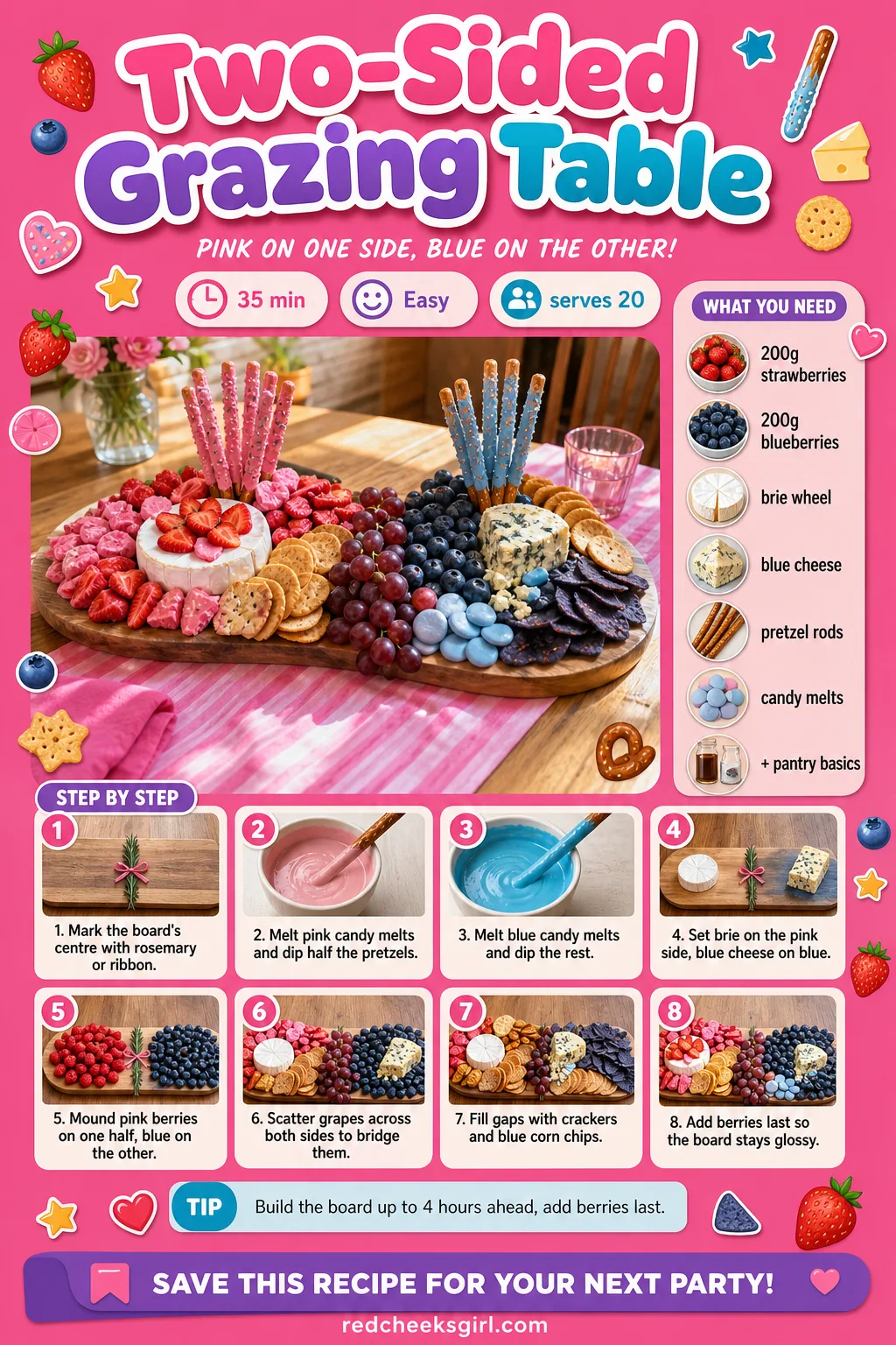 Two-Sided Grazing Table Recipe Card printable sheet — A build-order card for the grazing table, bottom board up to the pretzel rods on top. Gender reveal food