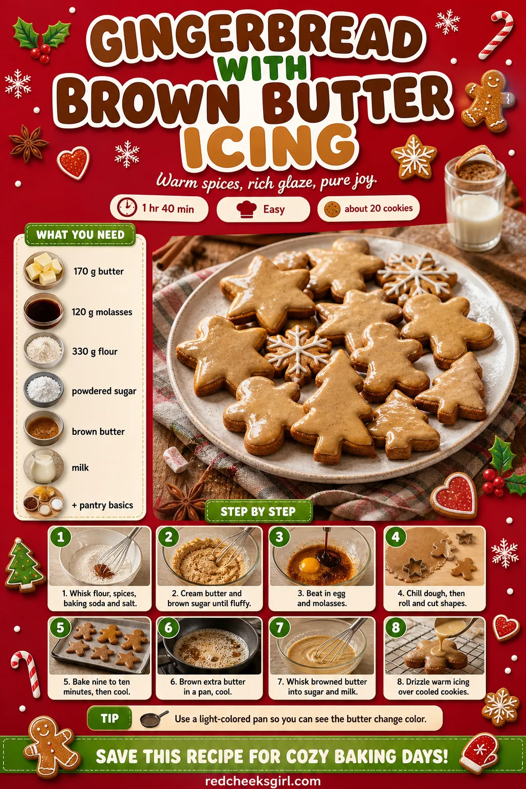 Gingerbread With Brown Butter Icing Recipe Card printable sheet — Printable card for gingerbread cookies iced with a nutty browned butter glaze. Gingerbread