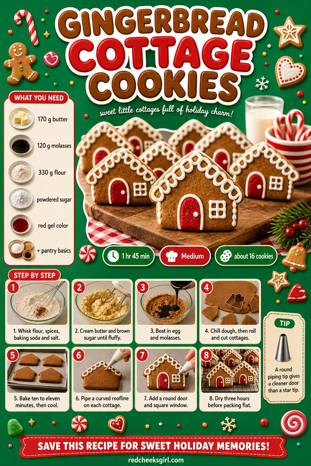 Gingerbread Cottage Cookies Recipe Card printable sheet — Printable card for cottage-shaped cookies with a piped roofline, door and window. Gingerbread cookie