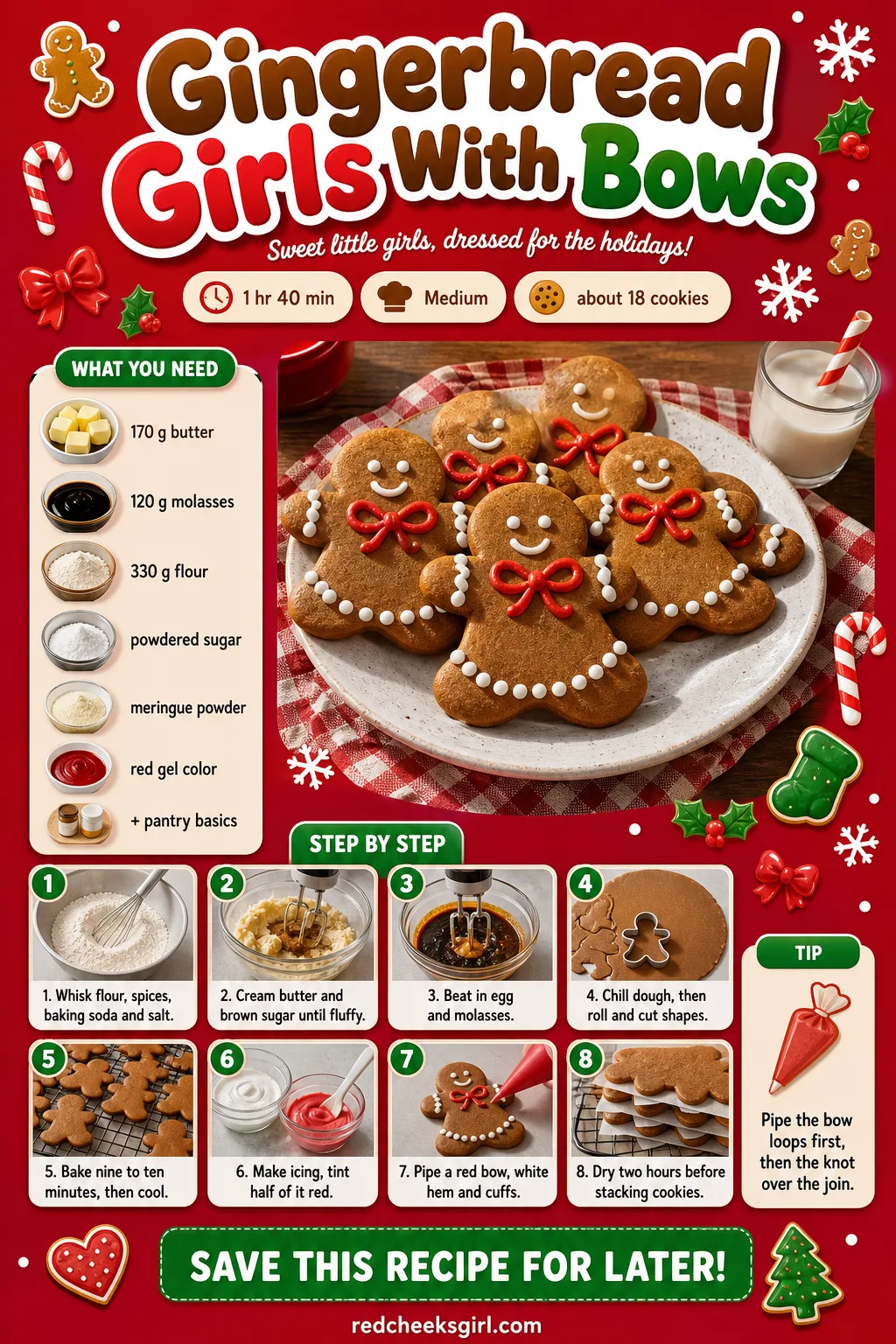Gingerbread Girls With Bows Recipe Card printable sheet — Printable card for gingerbread girl cookies with a piped red bow and white trim. Gingerbread cookie
