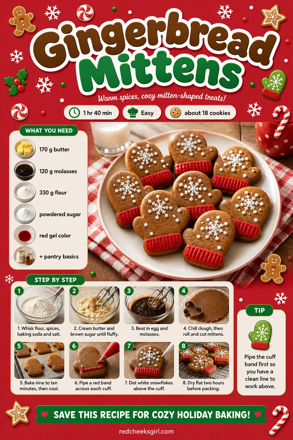 Gingerbread Mittens Recipe Card printable sheet — Printable card for mitten cookies with a red cuff band and white snowflake dots. Gingerbread cookie icing