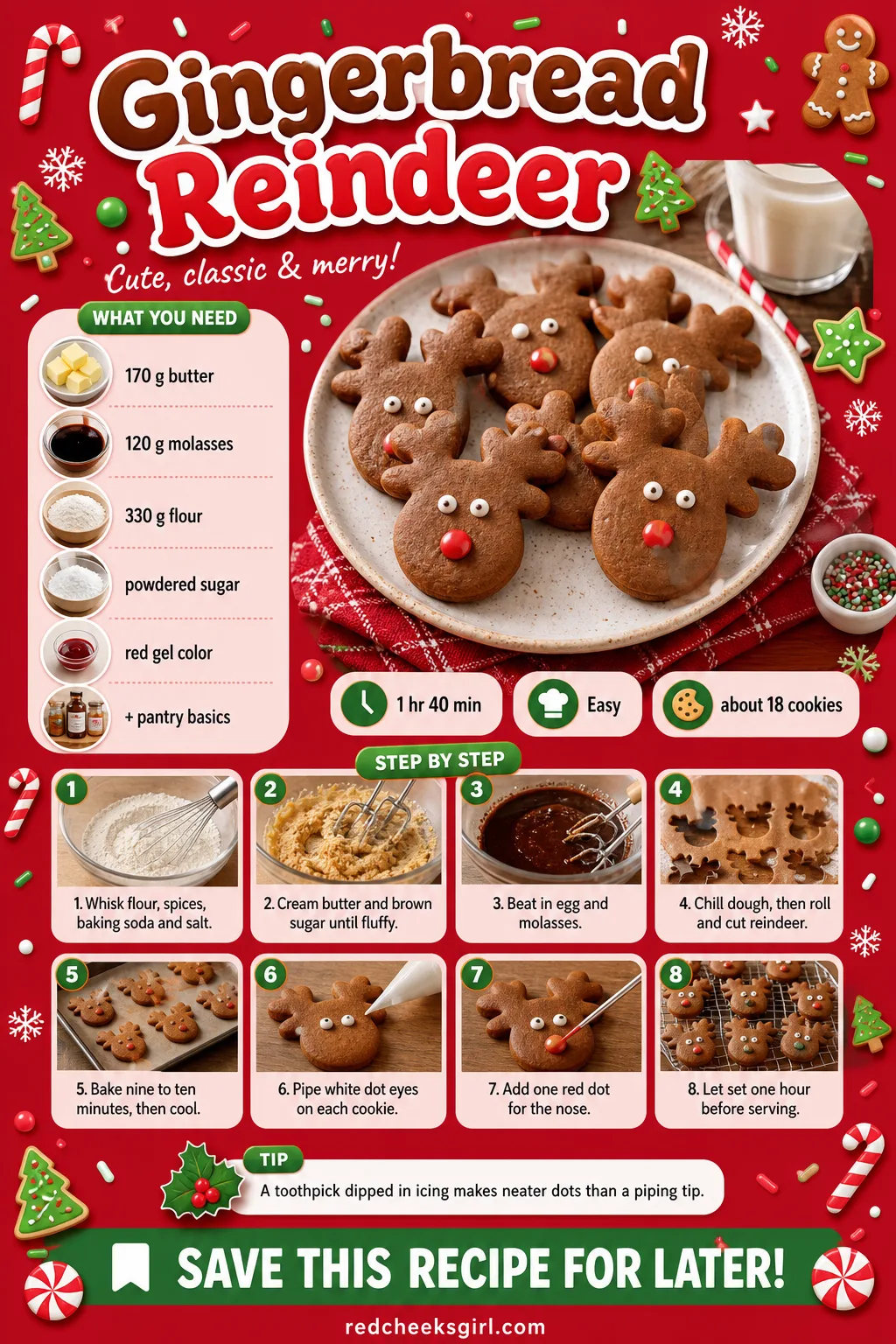 Gingerbread Reindeer Recipe Card printable sheet — Printable card for simple reindeer cookies with white dot eyes and a red nose. Gingerbread cookie icing