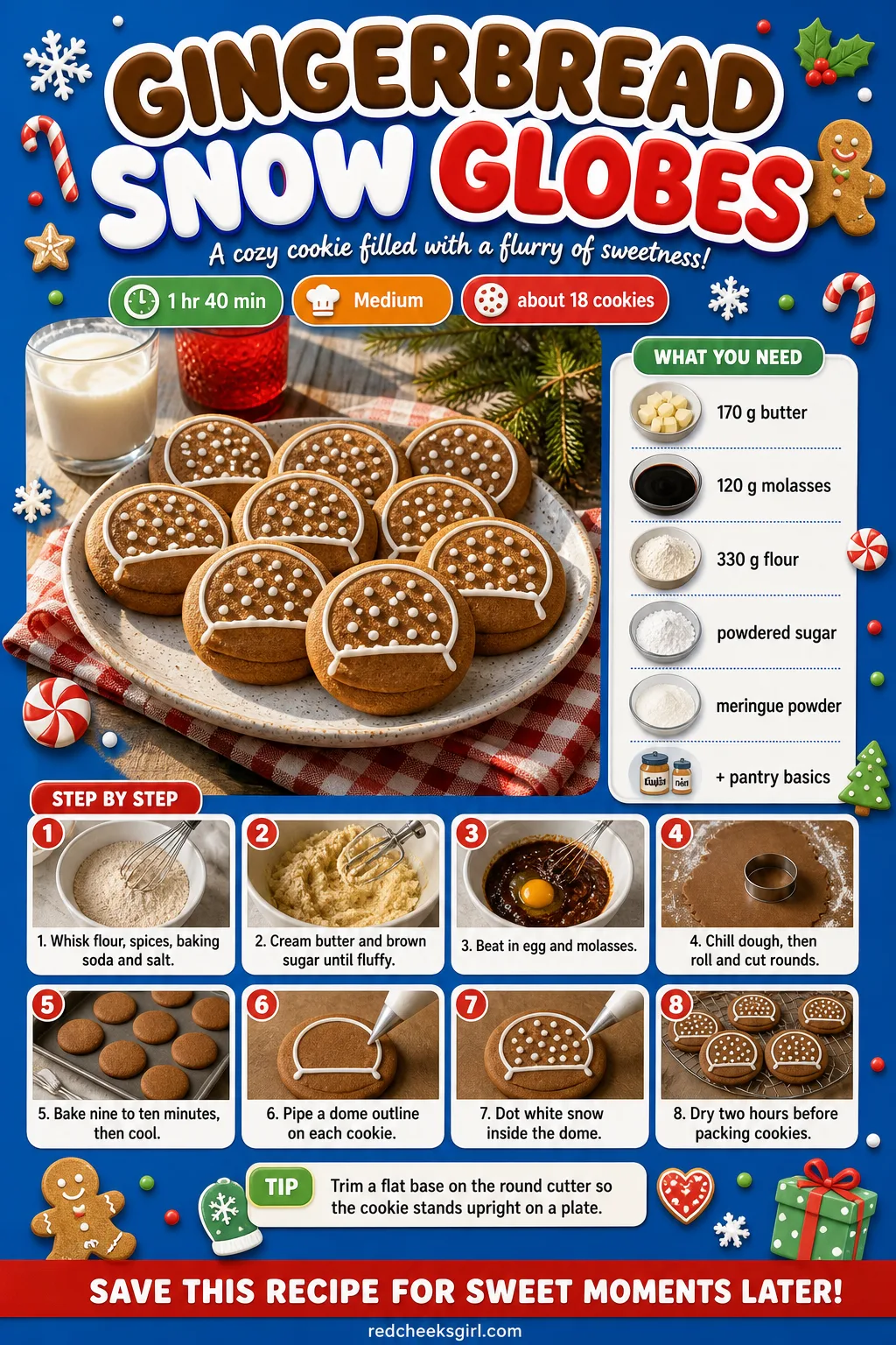 Gingerbread Snow Globes Recipe Card printable sheet — Printable card for round cookies piped to look like a snow globe scene. Gingerbread cookie icing