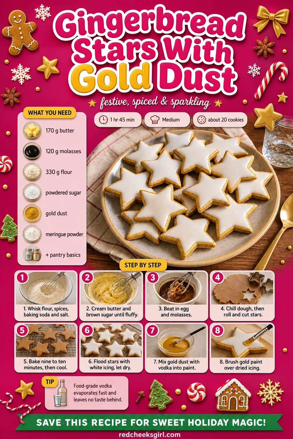 Gingerbread Stars With Gold Dust Recipe Card printable sheet — Printable card for white flooded star cookies brushed with edible gold dust. Gingerbread cookie