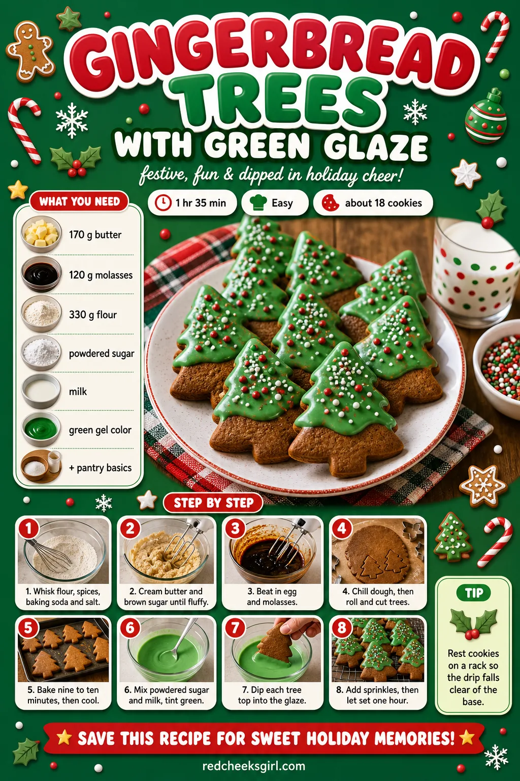 Gingerbread Trees With Green Glaze Recipe Card printable sheet — Printable card for tree cookies dipped in a shiny green glaze with sprinkles. Gingerbread