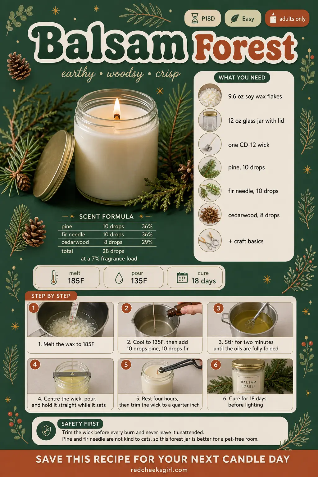 Balsam Forest Craft Card printable sheet. Homemade scented candles