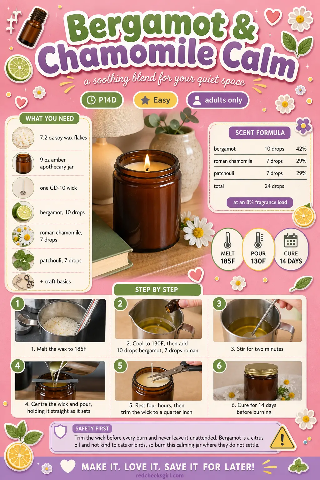 Bergamot & Chamomile Calm Craft Card printable sheet. Homemade scented candles