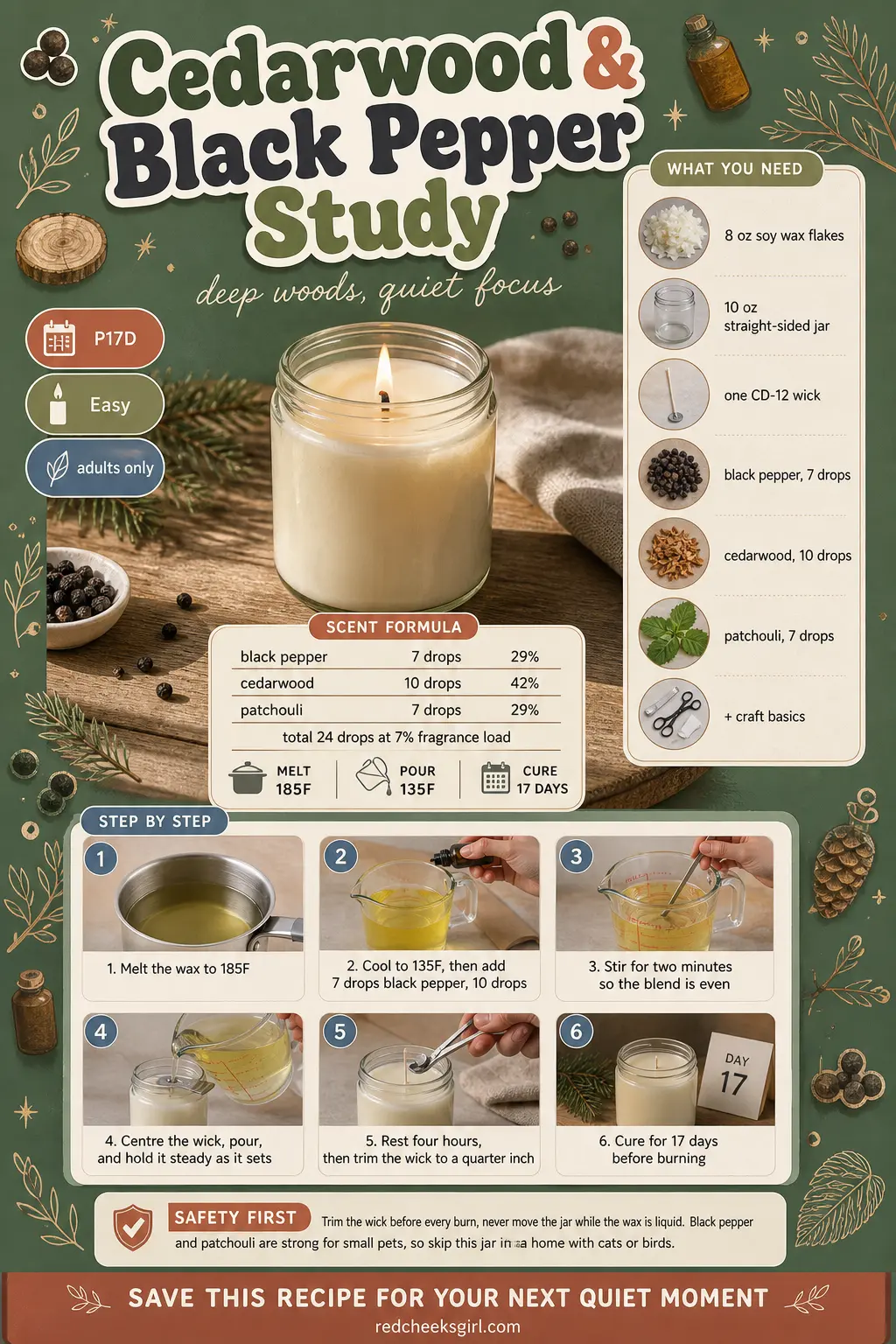 Cedarwood & Black Pepper Study Craft Card printable sheet. Homemade scented candles