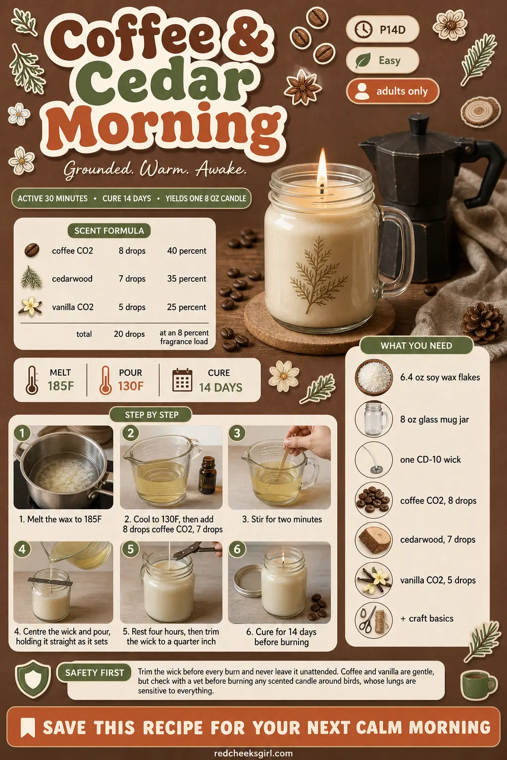 Coffee & Cedar Morning Craft Card printable sheet. Homemade scented candles