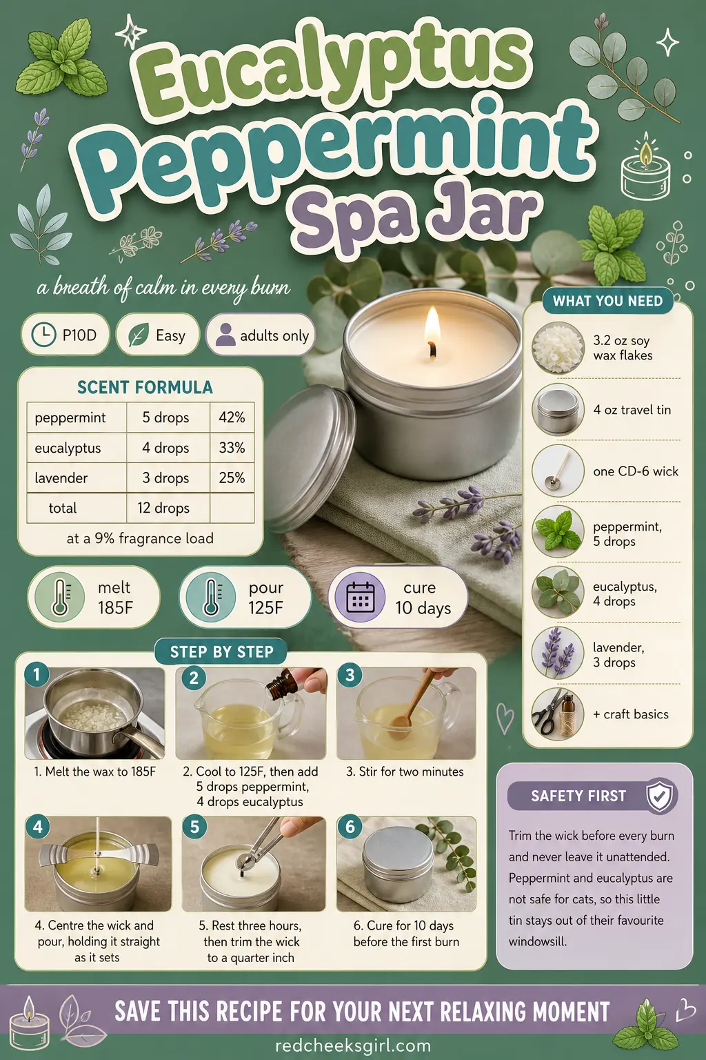 Eucalyptus Peppermint Spa Jar Craft Card printable sheet. Homemade scented candles