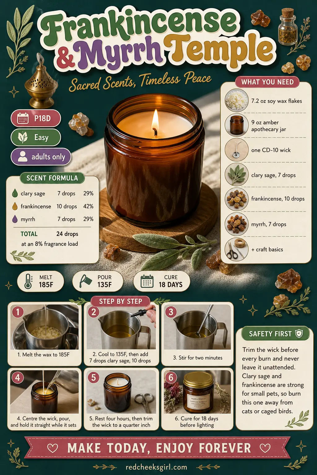 Frankincense & Myrrh Temple Craft Card printable sheet. Homemade scented candles