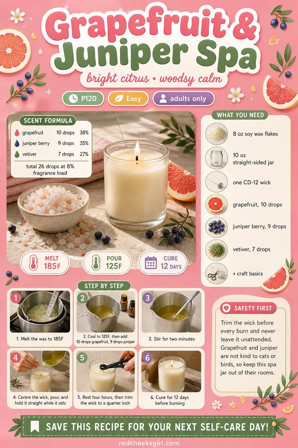Grapefruit & Juniper Spa Craft Card printable sheet. Homemade scented candles