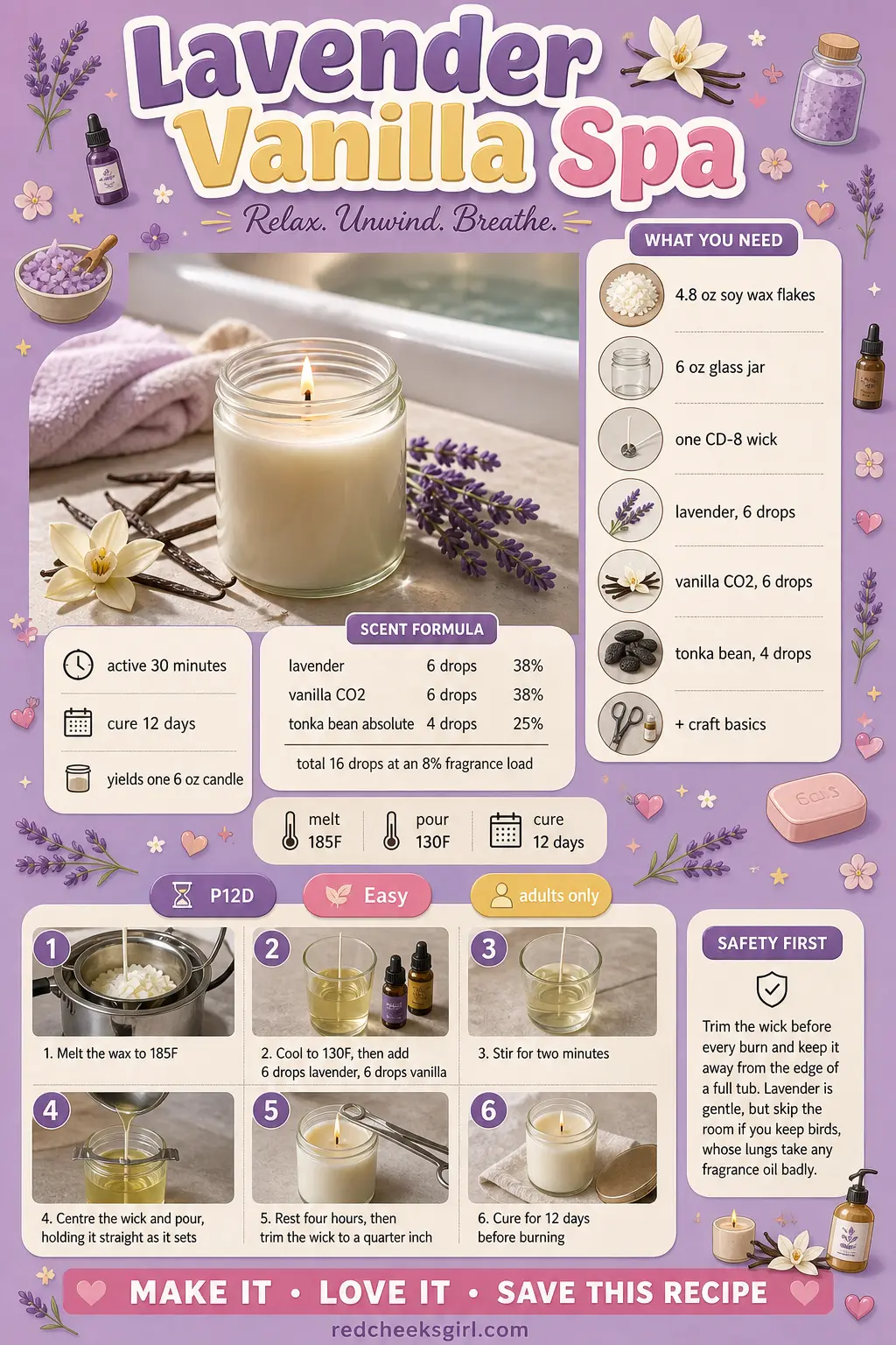 Lavender Vanilla Spa Craft Card printable sheet. Homemade scented candles