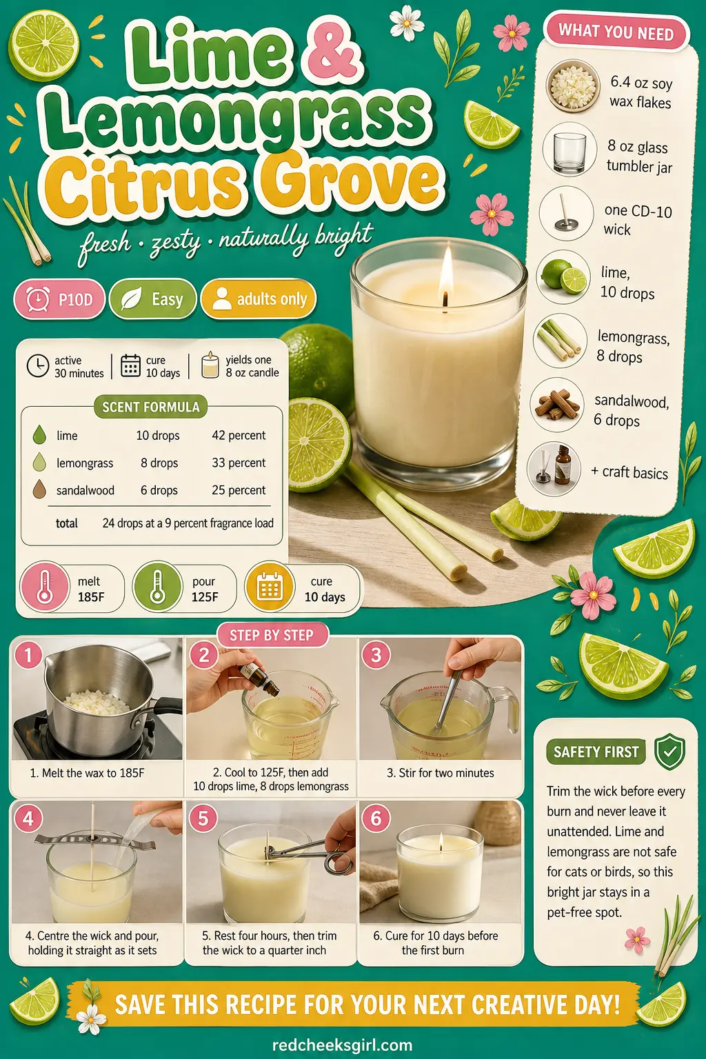 Lime & Lemongrass Citrus Grove Craft Card printable sheet. Homemade scented candles