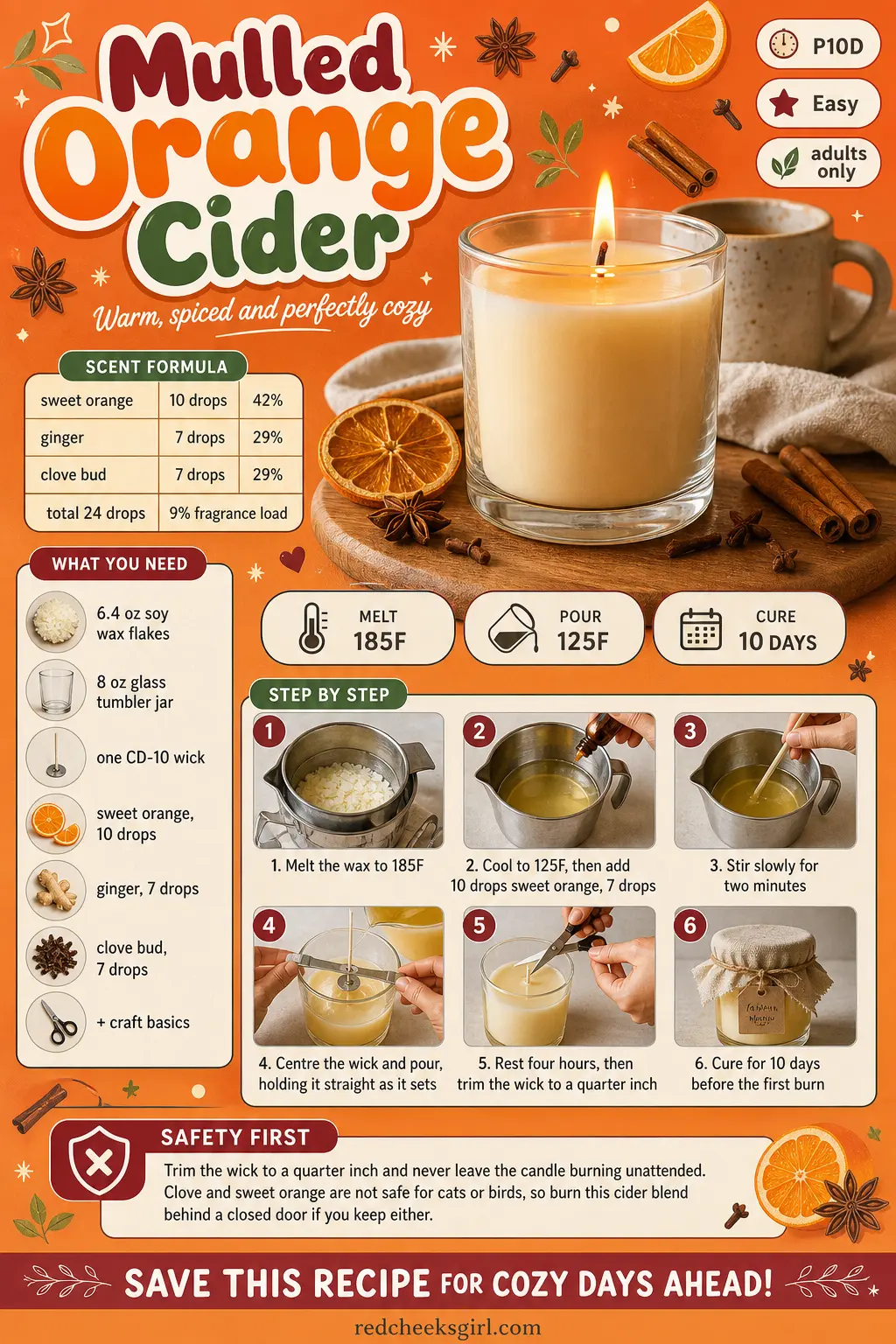 Mulled Orange Cider Craft Card printable sheet. Homemade scented candles