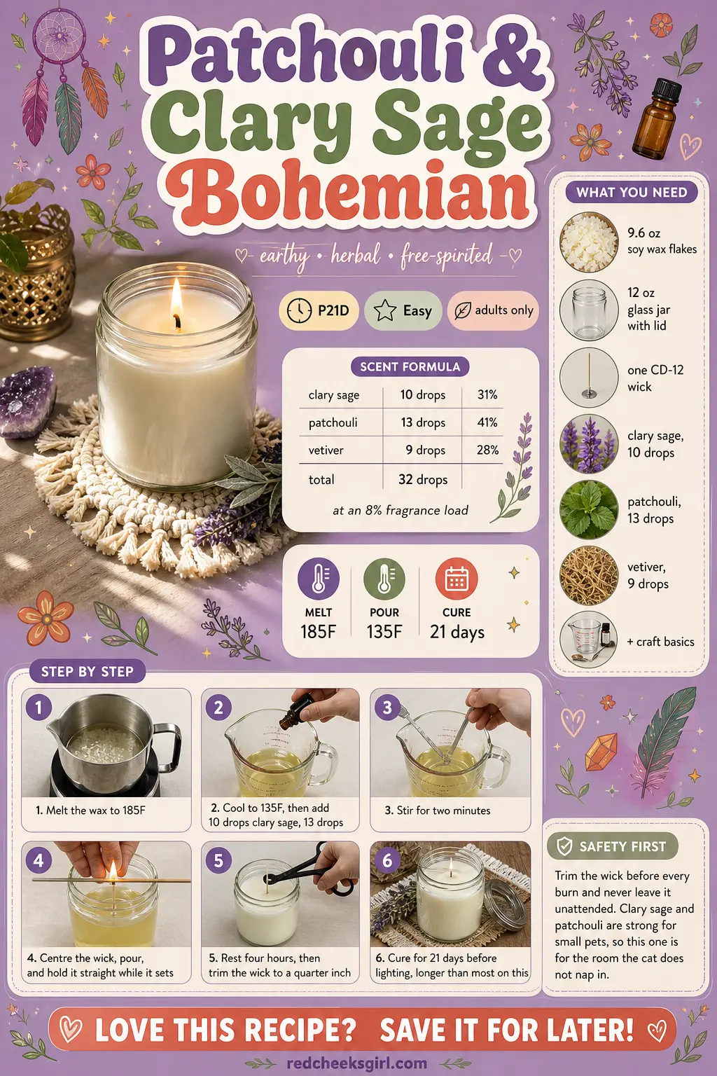 Patchouli & Clary Sage Bohemian Craft Card printable sheet. Homemade scented candles