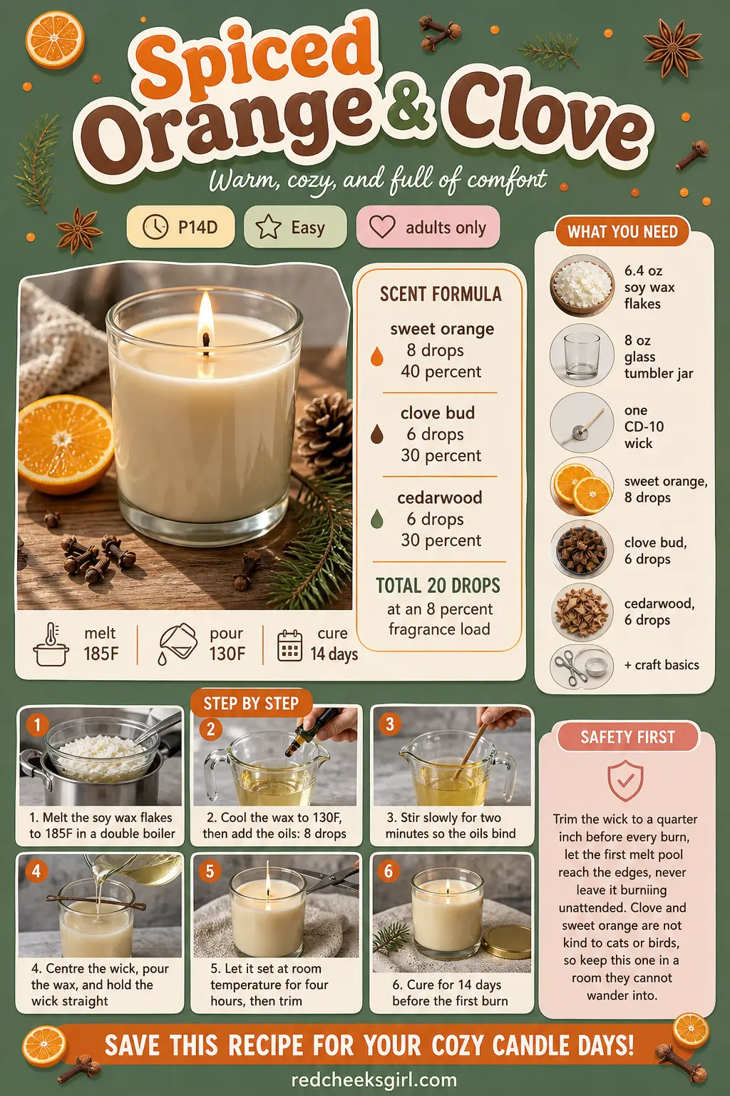 Spiced Orange & Clove Craft Card printable sheet. Homemade scented candles
