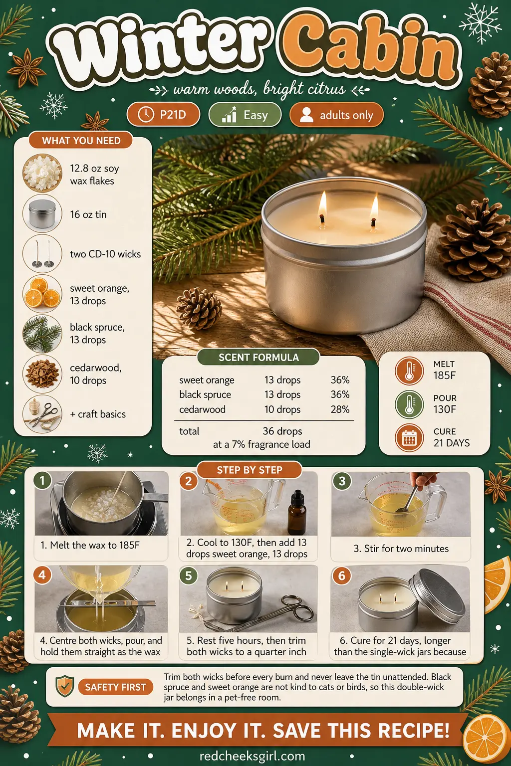 Winter Cabin Craft Card printable sheet. Homemade scented candles