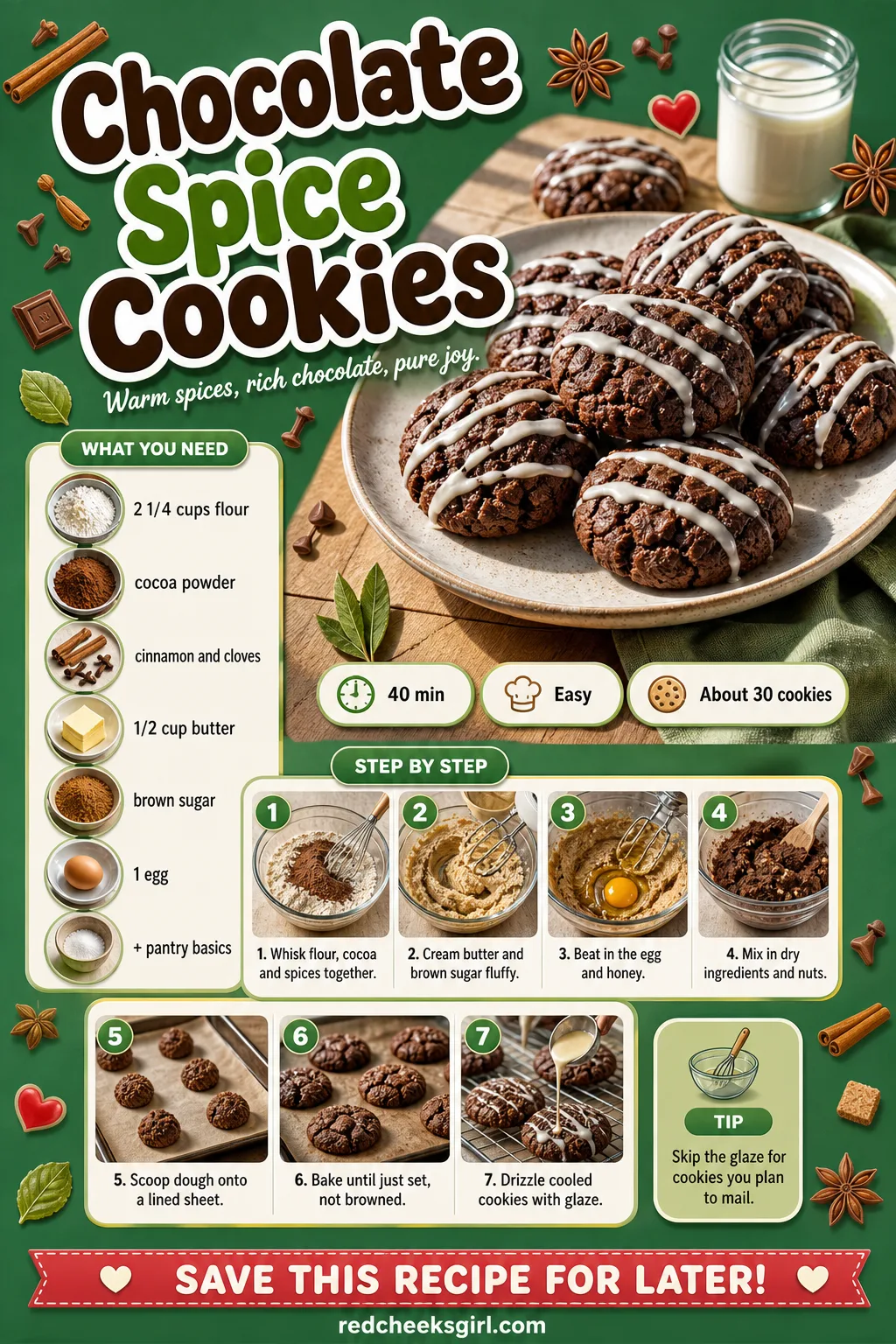 Chocolate Spice Cookies Recipe Card printable sheet — Printable card for cocoa and warm spice cookies with glaze drizzle. Italian christmas cookies