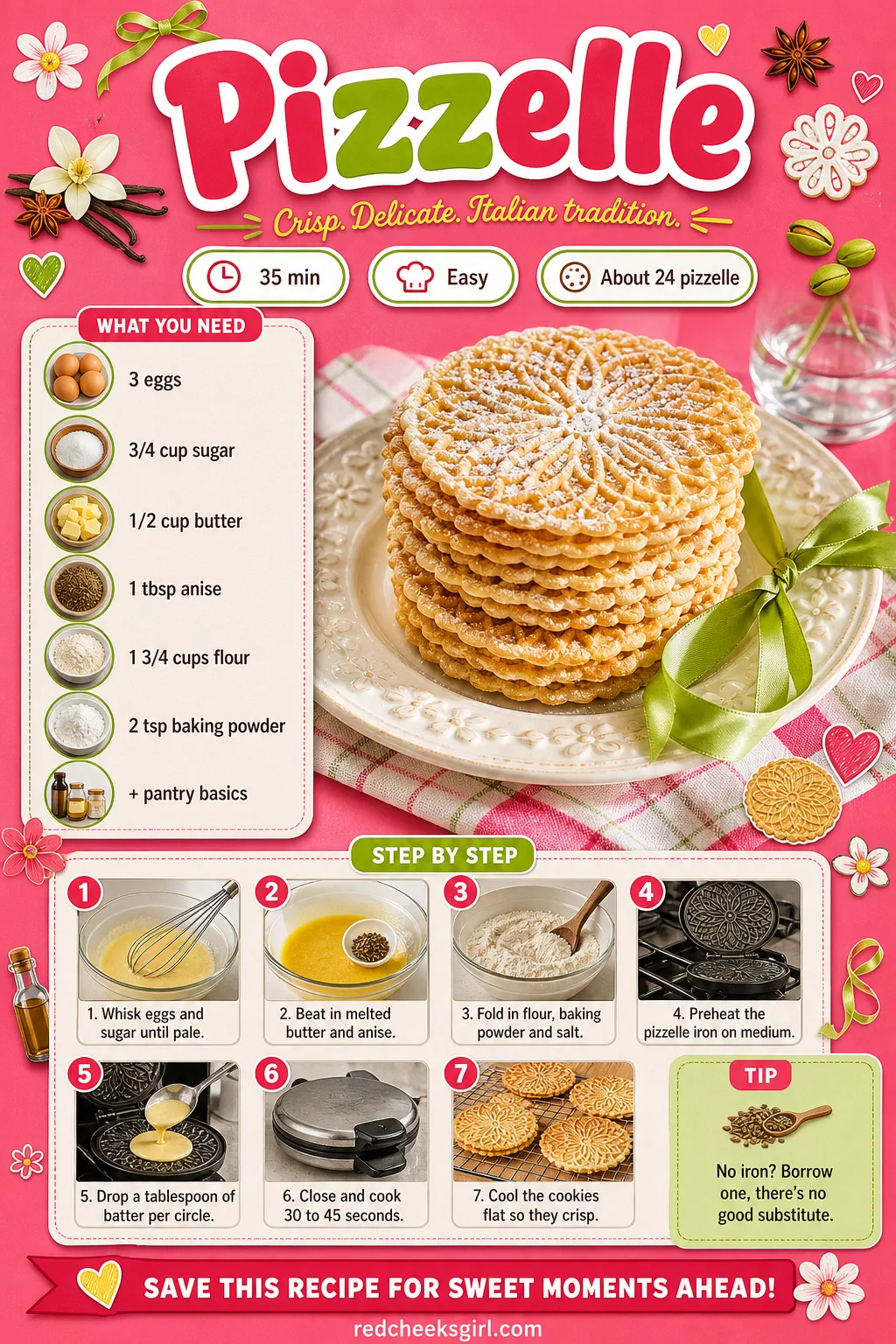 Pizzelle Recipe Card printable sheet — Printable card for crisp anise pizzelle, with iron timing and ingredient list. Italian christmas cookies