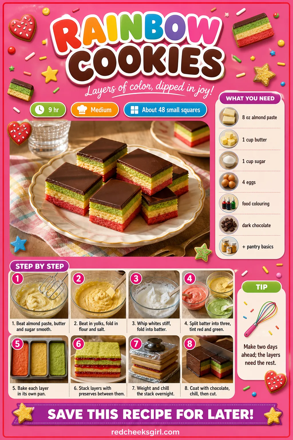 Rainbow Cookies Recipe Card printable sheet — Printable card for layered red, cream and pistachio-green rainbow cookies. Italian christmas cookies