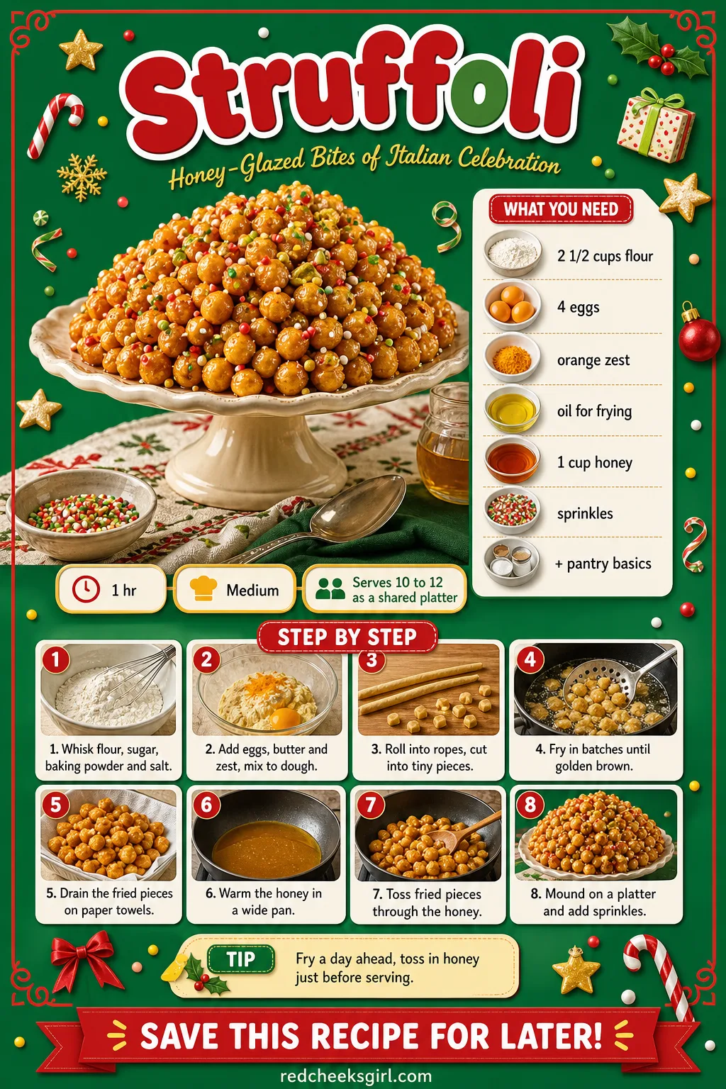 Struffoli Recipe Card printable sheet — Printable card for honey-coated struffoli mounded on a platter. Italian christmas cookies