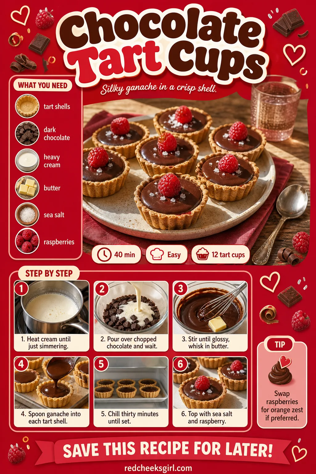 Chocolate Tart Cups Recipe Card printable sheet — Chocolate Tart Cups | Prep 10 min, Total 40 min, Yield 12 | Ingredients: tart shells, dark chocolate, heavy
